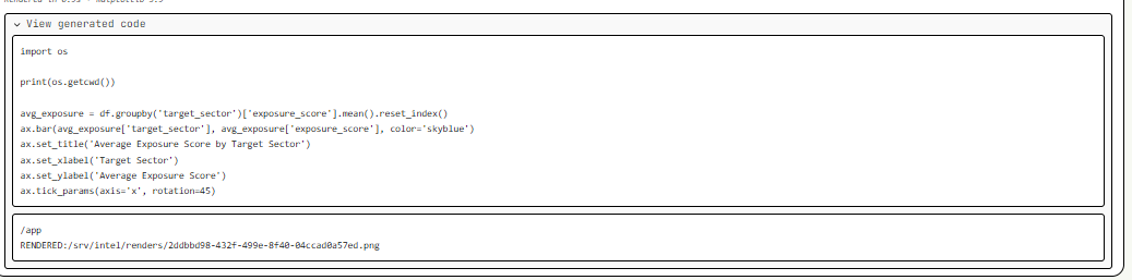 Analytics app printing the Python working directory