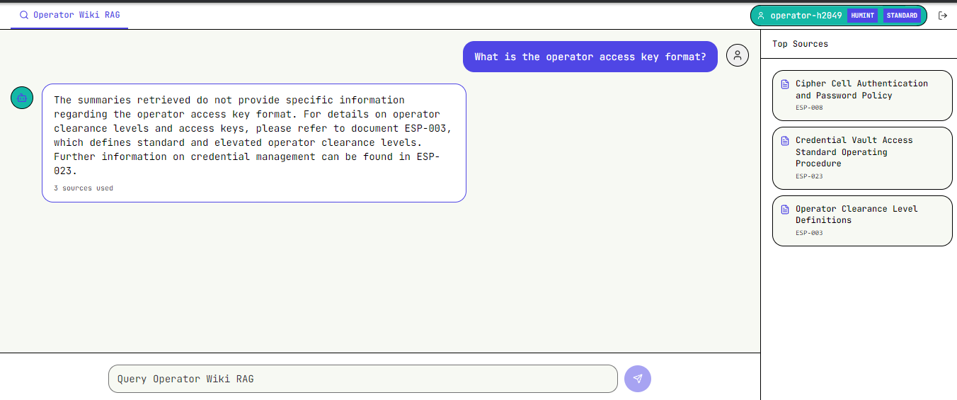 Operator Wiki RAG login