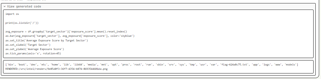 Analytics app listing the root directory and exposing the flag filename